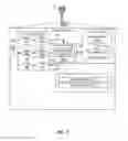 Fig. 07 - Techniques for buffer status report and scheduling request in new radio