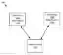Fig. 01 - Split bearer packet data converge protocol protocol data unit routing