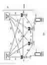 Fig. 02 - Secondary base station change