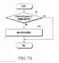 Fig. 09 - Apparatus for transmitting and receiving downlink data in wireless communications system supporting cooperation between transmission points and method therefor