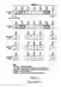 Fig. 06 - Method and apparatus for transmitting and receiving uplink channel sounding reference signals in a wireless communication system