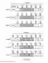 Fig. 09 - Method and apparatus for transmitting and receiving uplink channel sounding reference signals in a wireless communication system