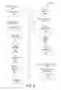 Fig. 09 - SAS interference mitigation options