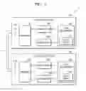 Fig. 02 - Method and apparatus for wireless communication using modulation, coding schemes, and channel quality indicators