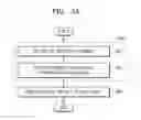 Fig. 08 - Method and apparatus for wireless communication using modulation, coding schemes, and channel quality indicators