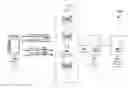 Fig. 01 - Opportunistic uplink transmission