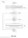 Fig. 19 - Opportunistic uplink transmission