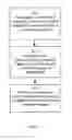 Fig. 07 - Method and wireless device for providing device-to-device communication