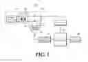 Fig. 02 - Flickerless LED driver device
