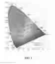 Fig. 02 - Systems and Methods for Controlling Color Temperature