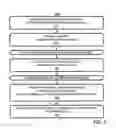 Fig. 06 - Multivariate daylight harvesting