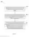 Fig. 07 - Configuration of lighting systems