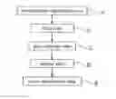 Fig. 01 - METHOD OF PRODUCING RETORT-STERILIZED COOKED RICE AND RETORT-STERILIZED CONTAINER-PACKED COOKED RICE