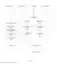 Fig. 02 - Footwear designing tool