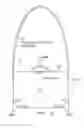 Fig. 01 - HANDBAG