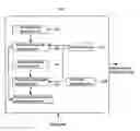 Fig. 01 - Endoscope system and analyzing apparatus