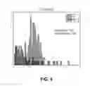 Fig. 09 - Passive arrythmias detection based on photoplethysmogram (PPG) inter-beat intervals and morphology