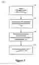 Fig. 09 - System and method for cuffless blood pressure estimation