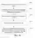 Fig. 07 - Dominant eye determining method and device