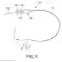 Fig. 04 - Hub for device navigation with optical shape sensed guidewire