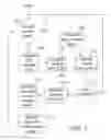 Fig. 09 - Methods and systems for correcting blood analyte measurements