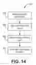 Fig. 09 - Hermetically-sealed package and method of forming same