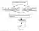 Fig. 07 - STIMULUS INFORMATION COMPILING METHOD AND SYSTEM FOR TESTS