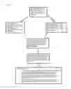 Fig. 02 - VIDEO DATABASES AND METHODS FOR DETECTION OR DIAGNOSIS OF NEURODEVELOPMENT DISORDERS