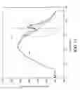 Fig. 19 - SYSTEMS AND METHODS FOR REPLACING SIGNAL ARTIFACTS IN A GLUCOSE SENSOR DATA STREAM