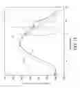 Fig. 20 - SYSTEMS AND METHODS FOR REPLACING SIGNAL ARTIFACTS IN A GLUCOSE SENSOR DATA STREAM