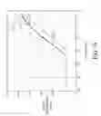 Fig. 25 - SYSTEMS AND METHODS FOR REPLACING SIGNAL ARTIFACTS IN A GLUCOSE SENSOR DATA STREAM