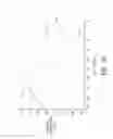 Fig. 30 - SYSTEMS AND METHODS FOR REPLACING SIGNAL ARTIFACTS IN A GLUCOSE SENSOR DATA STREAM