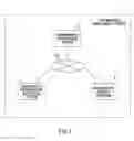 Fig. 02 - INFORMATION PROCESSING DEVICE, INFORMATION PROCESSING METHOD, AND STORAGE MEDIUM