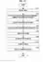 Fig. 08 - Mammary gland amount acquisition apparatus, method, and program