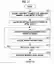 Fig. 09 - Mammary gland amount acquisition apparatus, method, and program