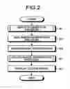 Fig. 03 - Medical image processing apparatus, medical image processing method, and X-ray diagnostic apparatus