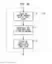 Fig. 04 - BIOPSY DEVICE