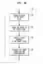 Fig. 06 - BIOPSY DEVICE