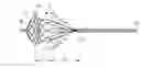 Fig. 01 - Endoscope treatment tool