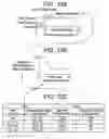 Fig. 08 - Methods and devices for controlling motorized surgical devices