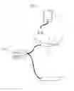 Fig. 02 - ELECTRICAL SURGICAL SYSTEM FOR CUTTING OR CAUTERIZING TISSUE AND A METHOD OF THE SAME