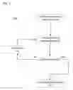 Fig. 06 - Reduction methods for aligning bone segments using customized jigs