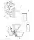 Fig. 02 - Input device assemblies for robotic surgical systems