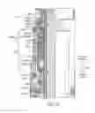 Fig. 35 - Robotic instrument driven element