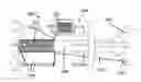 Fig. 01 - Electrode lead