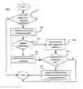 Fig. 01 - Robot-based rack processing system