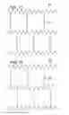 Fig. 07 - Expandable sheath for introducing an endovascular delivery device into a body