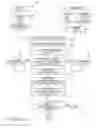 Fig. 04 - Method and apparatus for post-operative tuning of a spinal implant