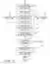 Fig. 05 - Method and apparatus for post-operative tuning of a spinal implant