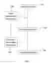 Fig. 05 - METHODS OF USING REMOVABLE ORAL DEVICES